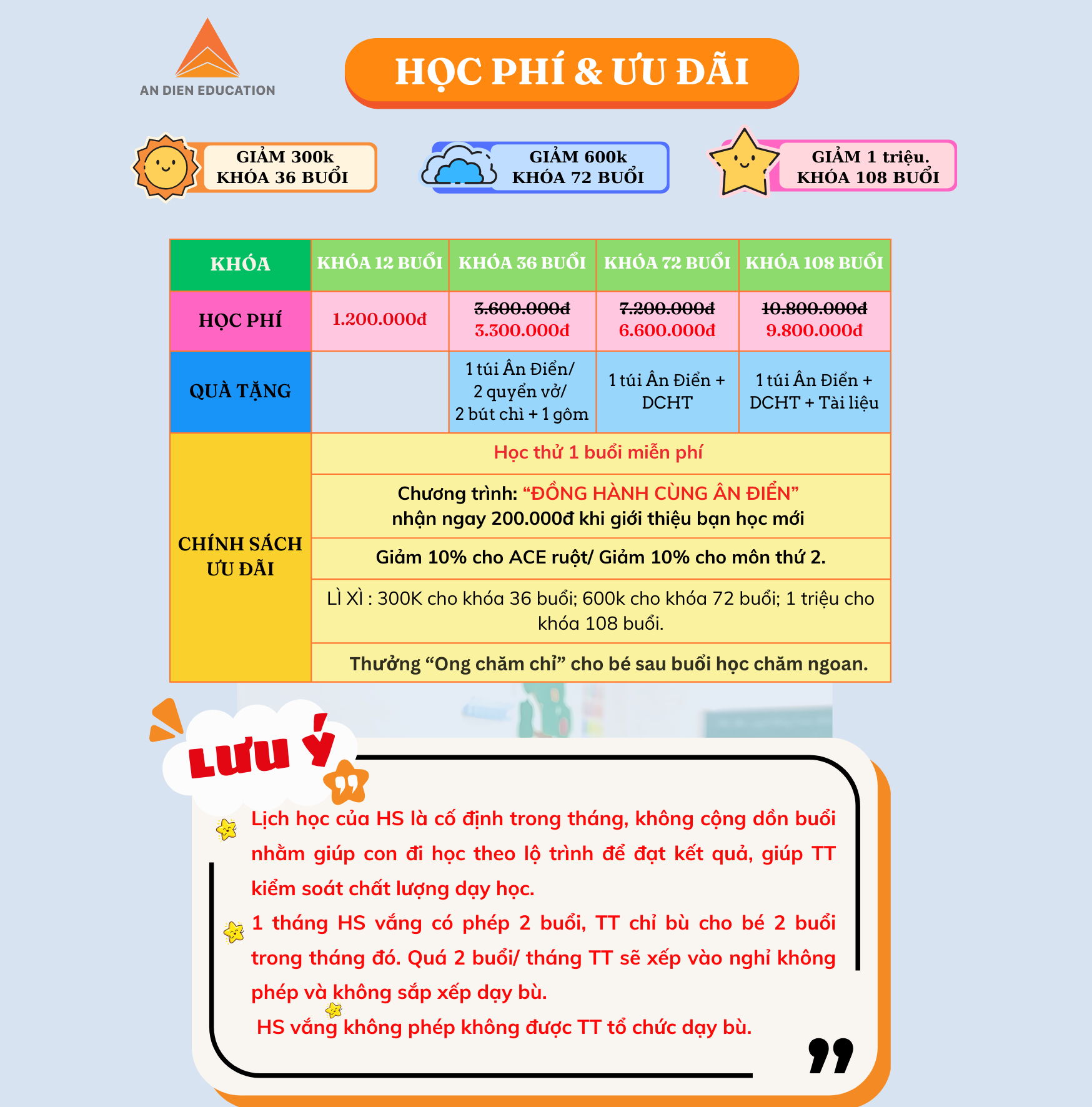 hoc-phi-hanh-trang.png