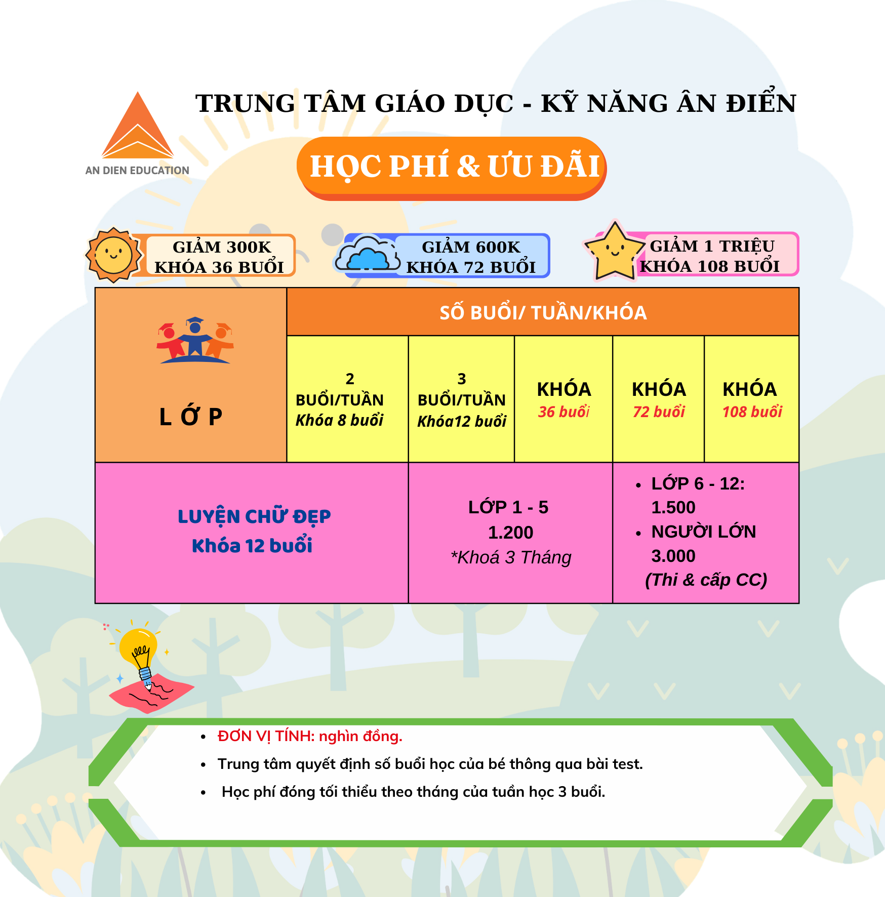 hoc-phi-tieu-hoc-4.png