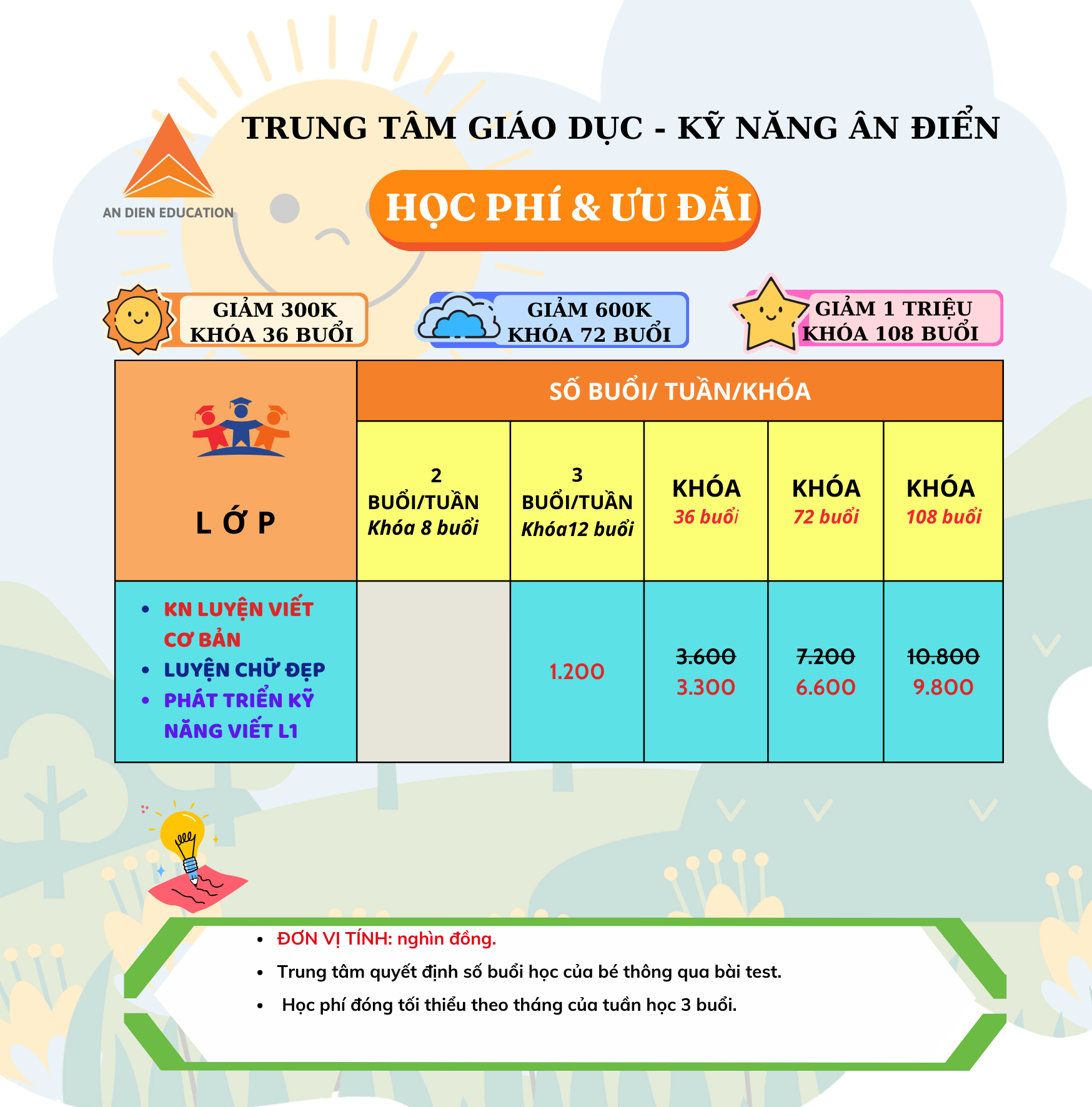 hoc-phi-tieu-hoc.png